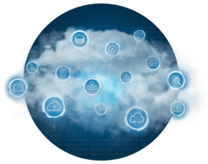 雲端系統架構檢查