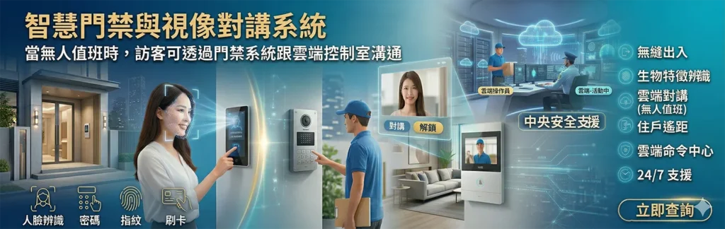 雲端智能門禁系統