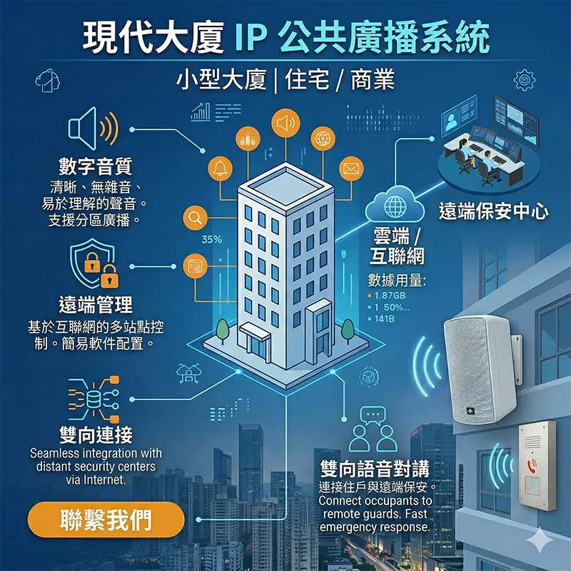 大廈廣播系統安裝
